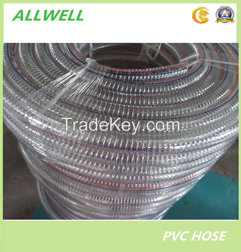 pvc hose 