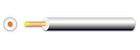 High-Temperature Wire