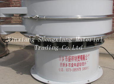 Circular vibrating screen