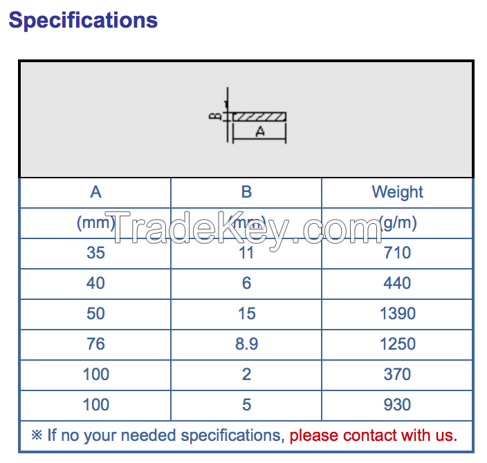 Fibre Reinforced Plastic pultrusion profile