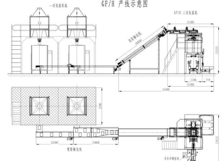 sachets into bag packaging  Machinery