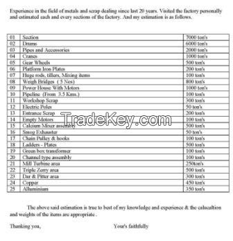 Industrial Scraps, Copper, Aluminium, Gears, Sections, Channels etc.,