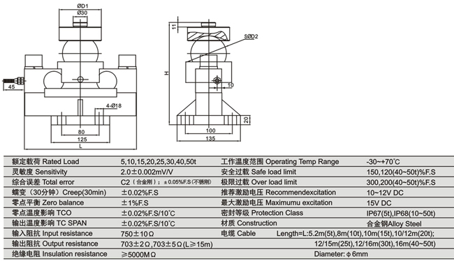 Load cell