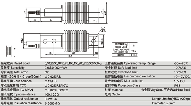 Load cell HY-PST-10T