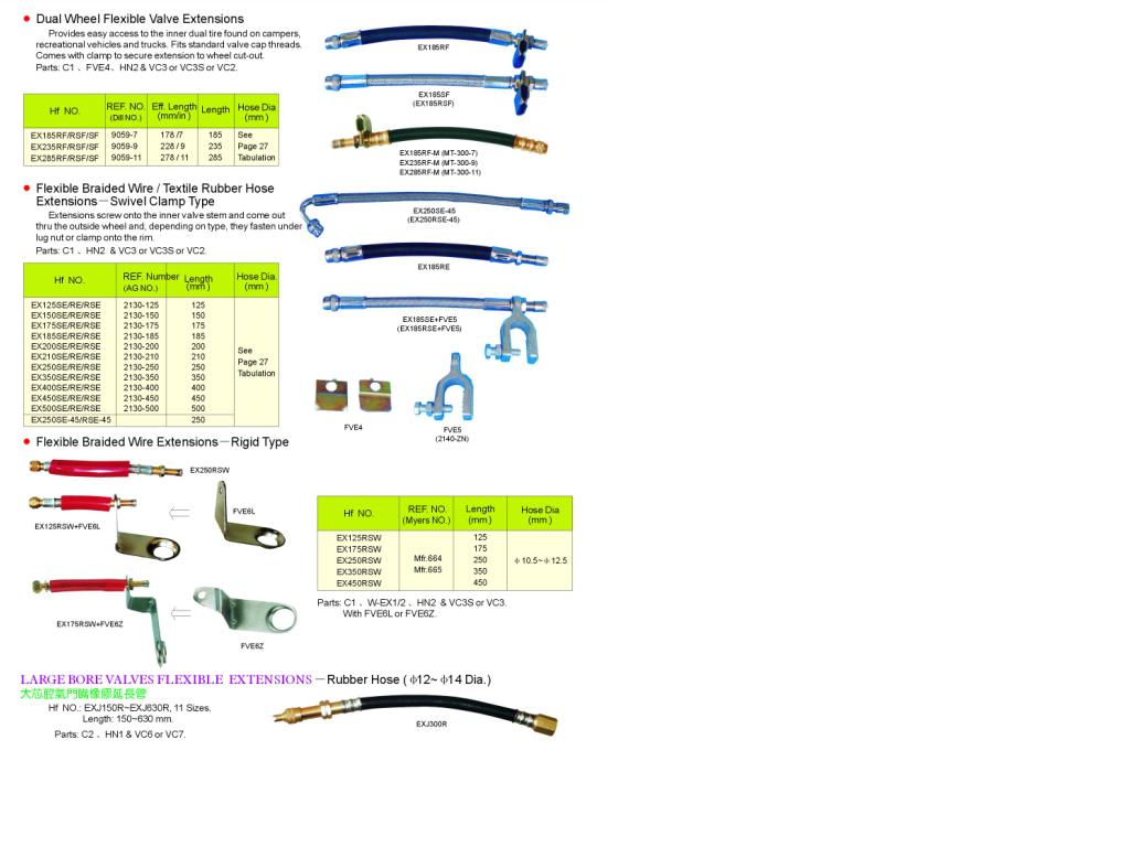 Tire valve extension