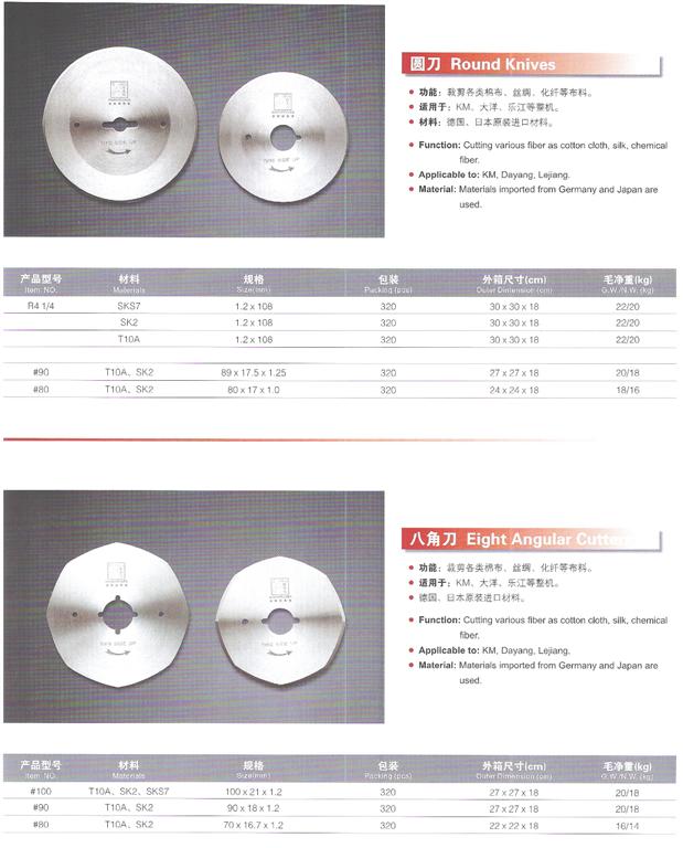 Round knives &amp; Six angular cutter