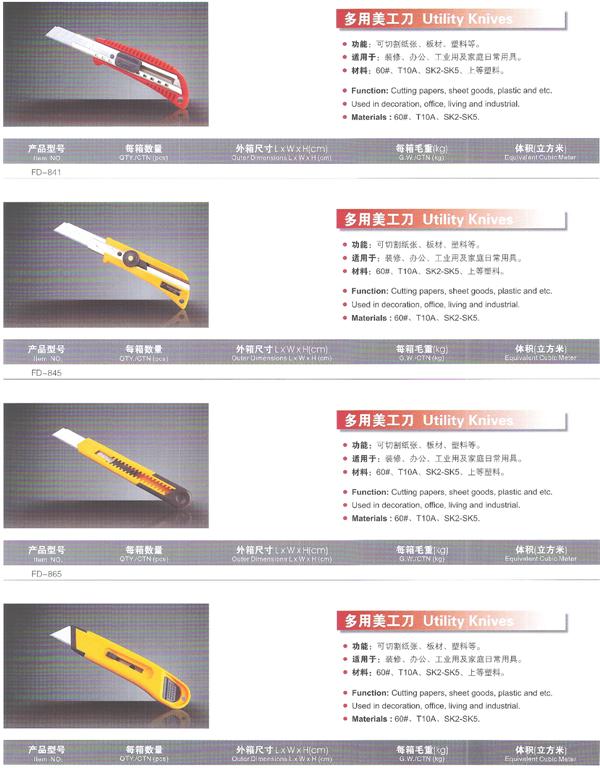 Utility knives