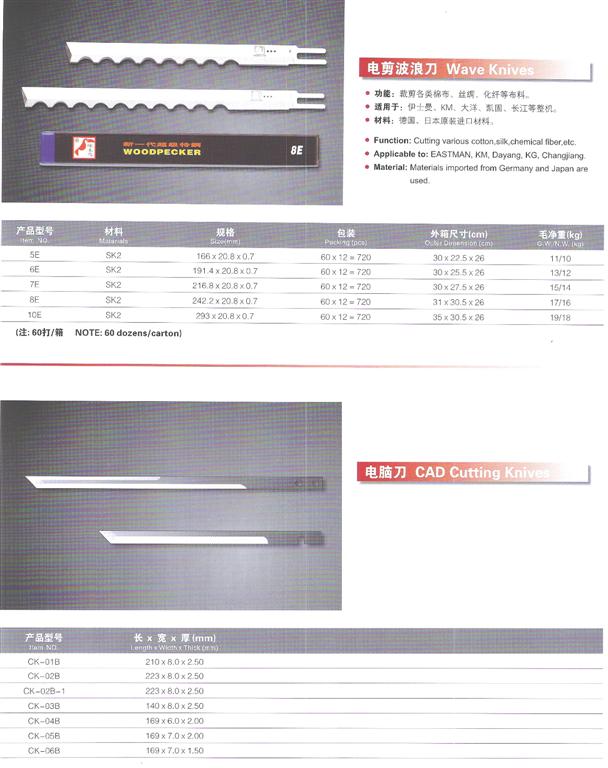 Wave knives &amp; CAD cutting knives