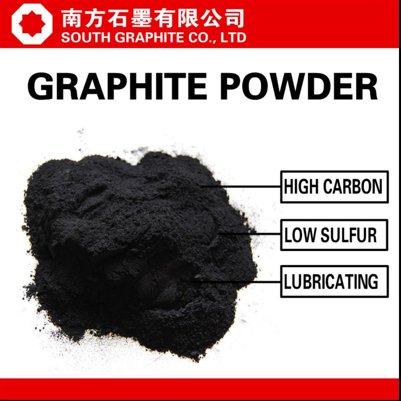 Natural Amorphous Graphite Powder FC 75%