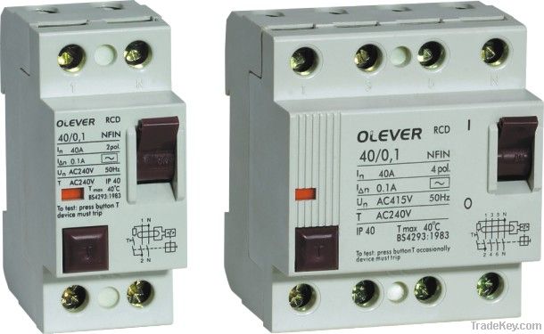 NFIN ID FIN RCD RCCB Circuit Breaker