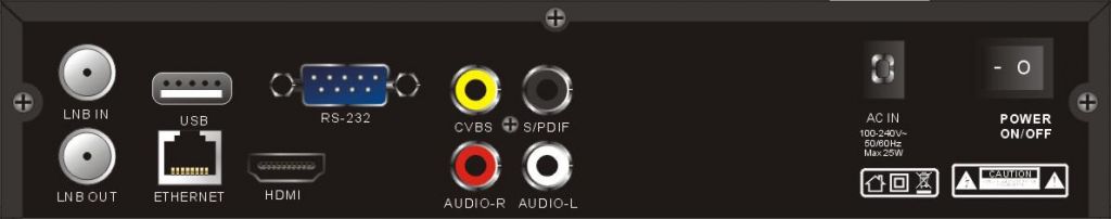  IKS sharing receiver