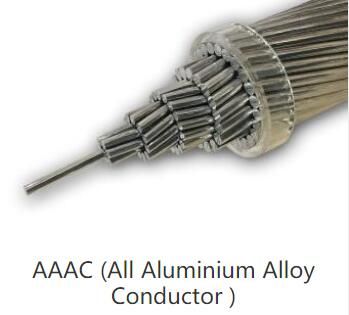 All Aluminum Alloy Conductor 