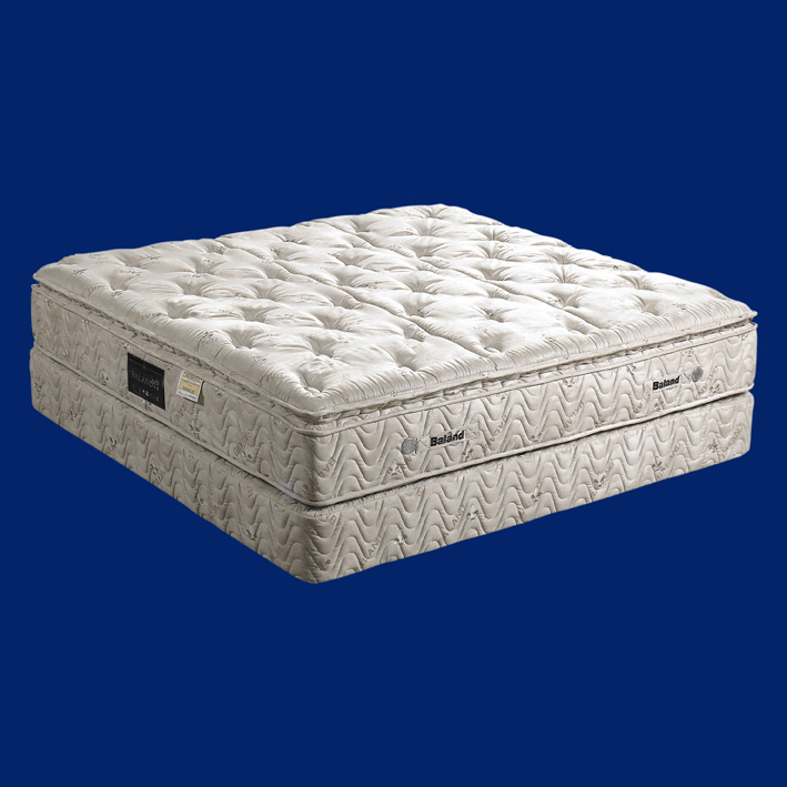 Spring Mattresses