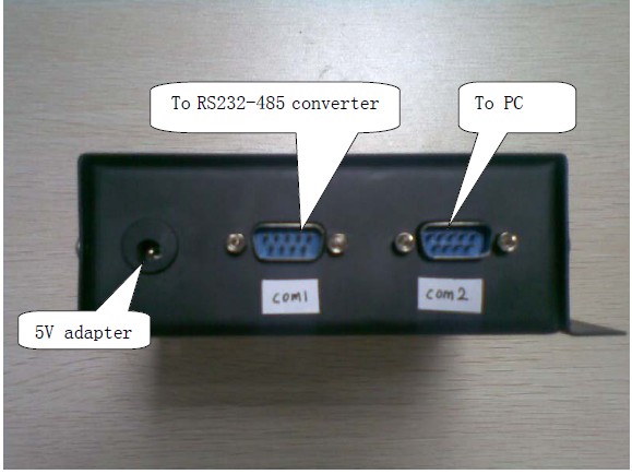 parking sensor(CCU)