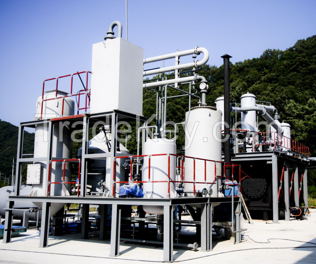 Pyrolysis plant (Best quality)