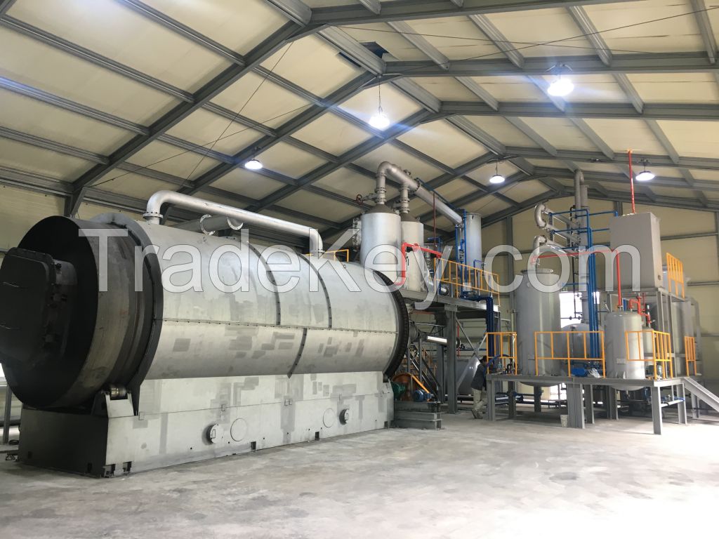 Pyrolysis plant