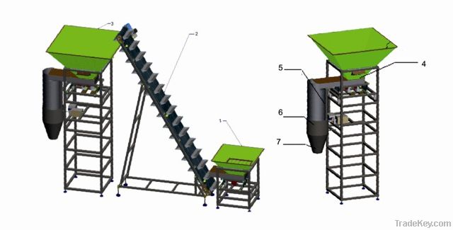 Charcoal Packing Line