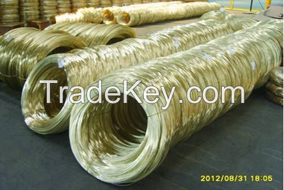 copper alloy wire