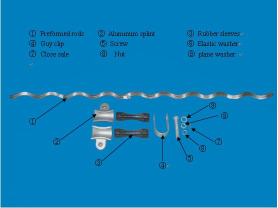 Suspension set for ADSS cable