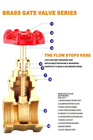 BRASS GATE VALVE