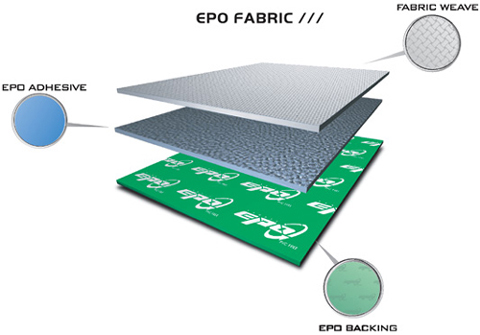 EPO Coating