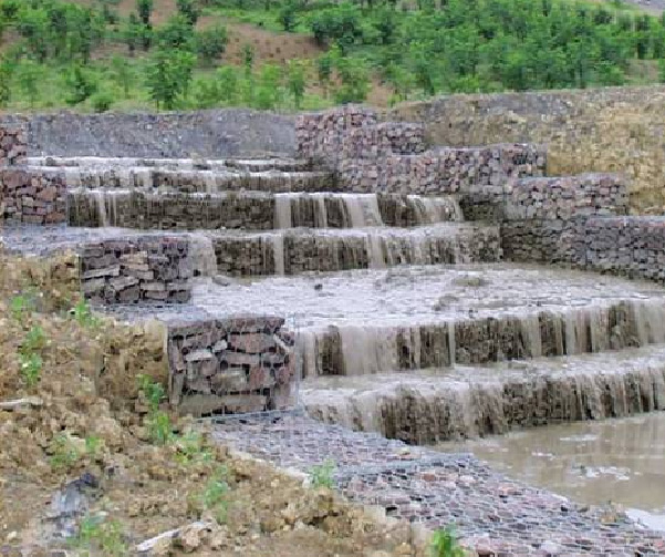 Gabion box