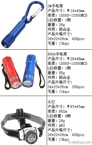 flashlight, head lamp