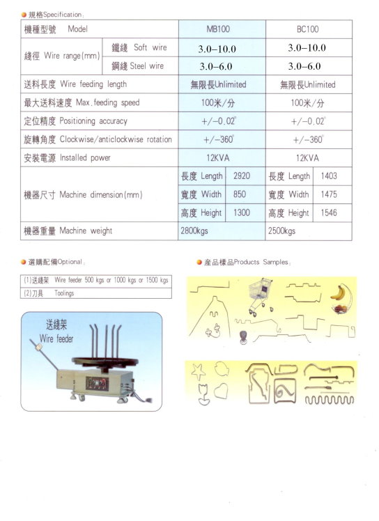 2D CNC wire bending machines