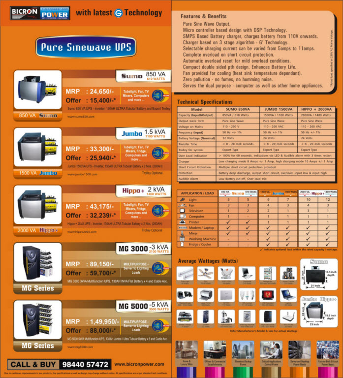 Home UPS-HIPPO+ 2000 (2.0kVA)-130ah Ultra Tubular Battery x 2