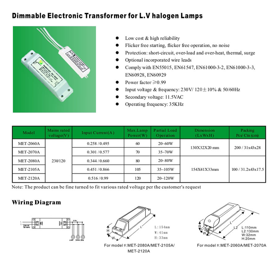 Electronic Transformer, Electronic ballast &amp; Energy saving lam