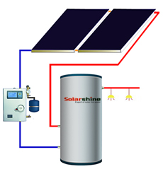 split solar hot water system