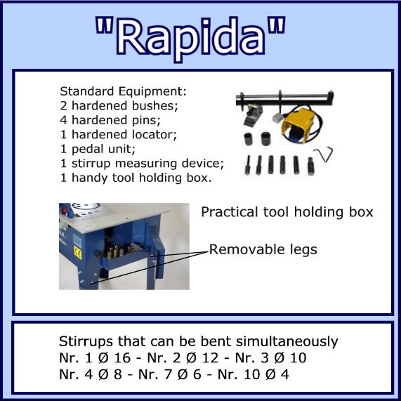 Stirrup Bending Units