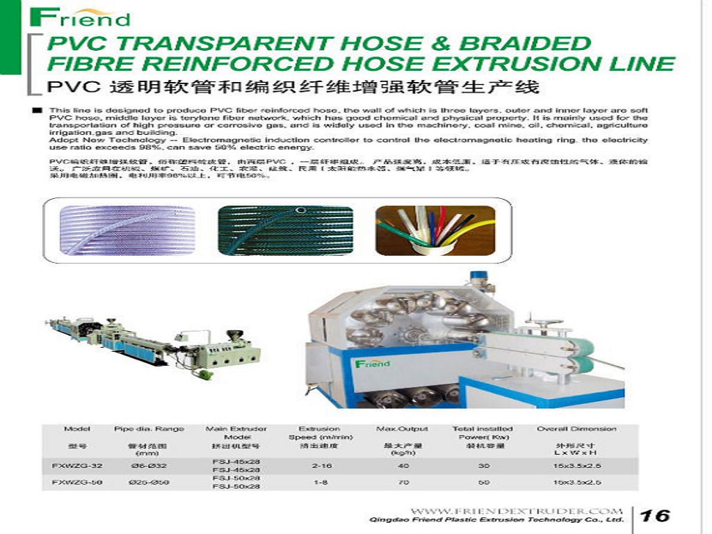 PVC Braided Fiber Reinforced Hose Extrusion Line