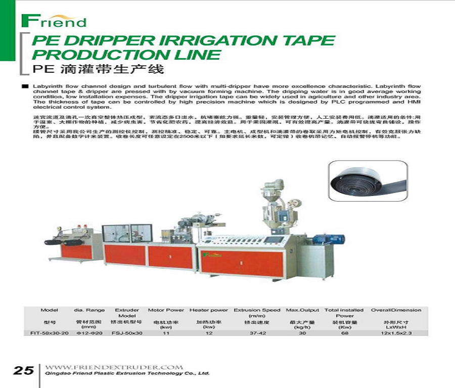 PE Tape Production Line