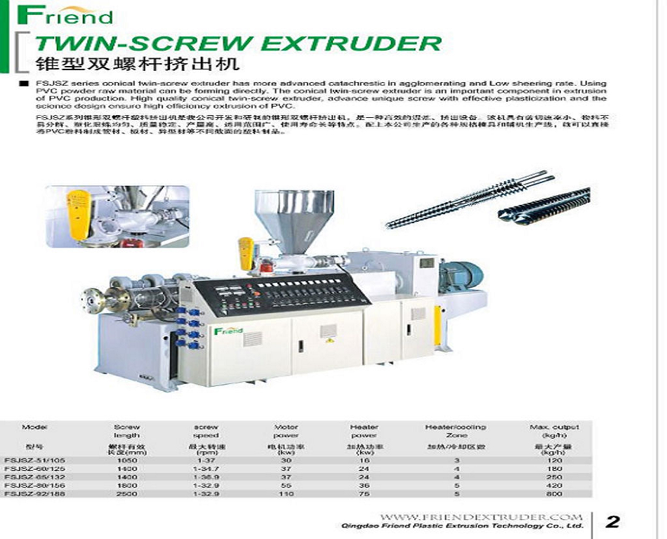 Twin Screw Extruder