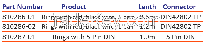 Digital Ring(finger) Electrodes