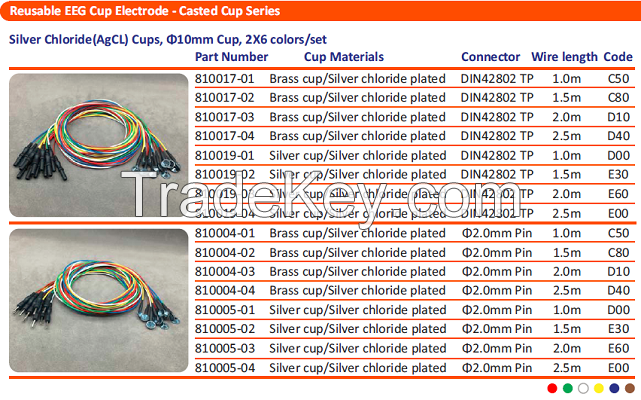 Silver/Silver chloride(Ag/AgCL) Cup Electrodes