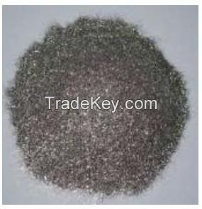 NdFeB Alloy Powder