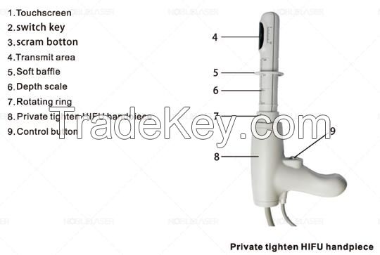 HIFU Vaginal Tightening Vaginal Rejuvenation Private Care