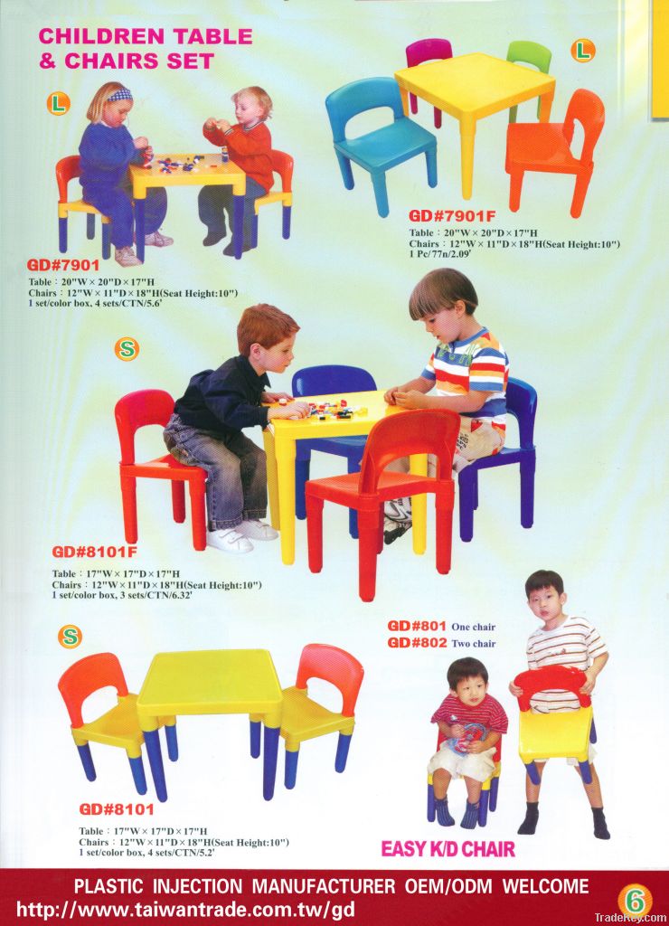 Children table and chair set