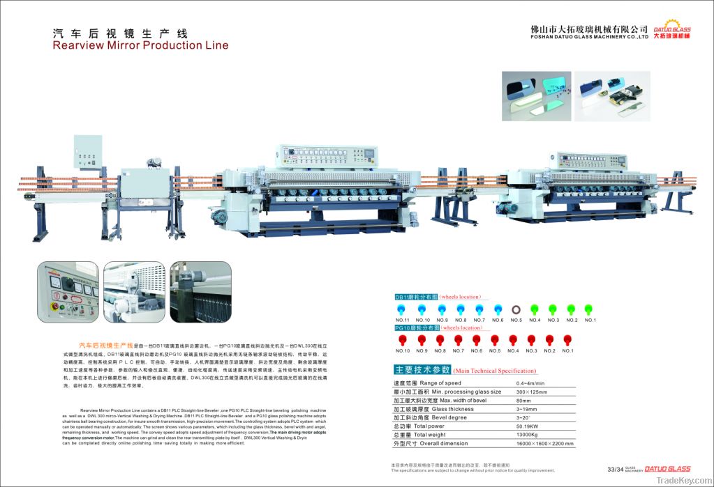 Rearview Mirror Production Line