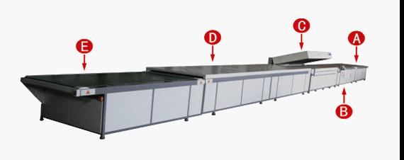 Full-automatic solar laminator for amorphous silicon