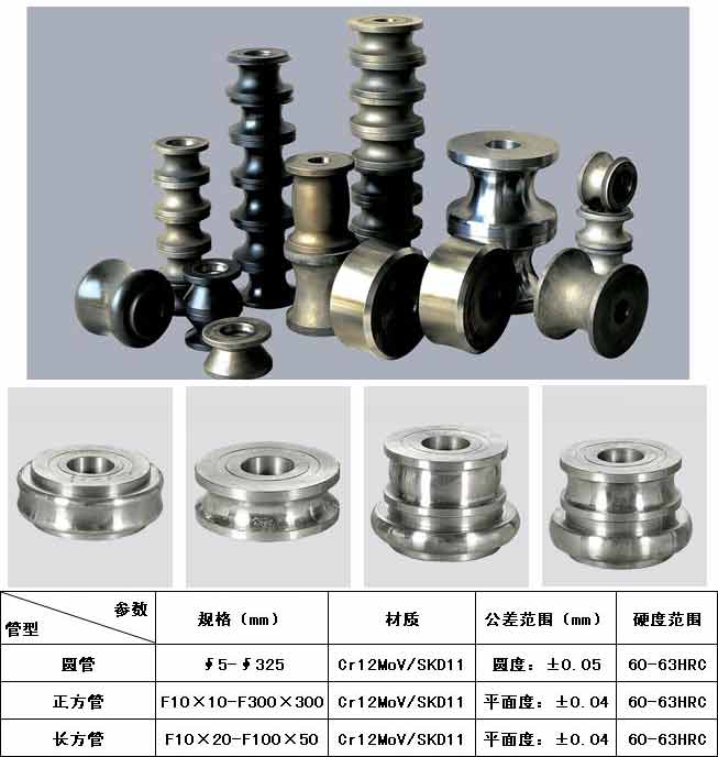 Mold Series