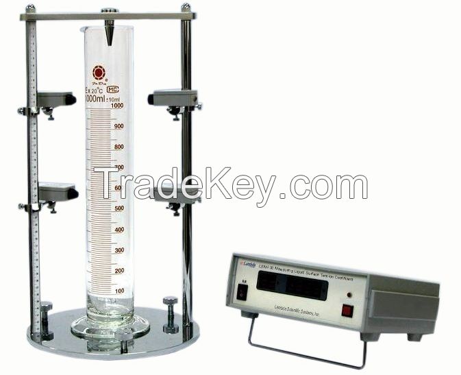 Measuring Liquid Viscosity - Falling Sphere Method