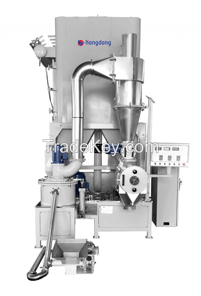 ACM grinding mill/ grinding system for powder coating