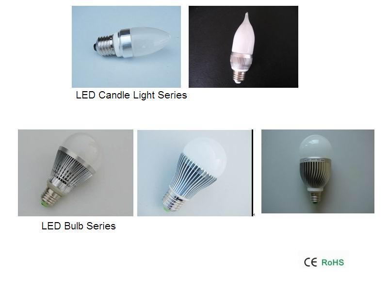 LED Bulb Series