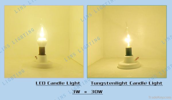 3W CERAMIC LED CANDLE LIGHT