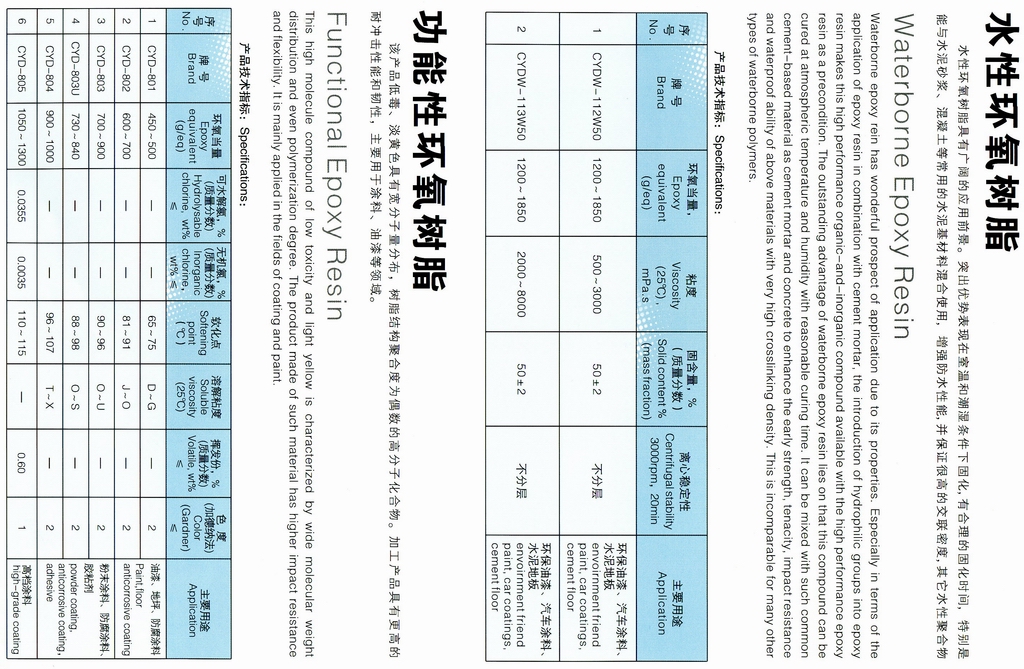 Waterborne Epoxy Resin