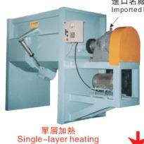 stirring mill, mixer, mixmaster, machanical stirrer, blender, grinder