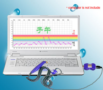 CCT Chinese Meridian Analysis Device